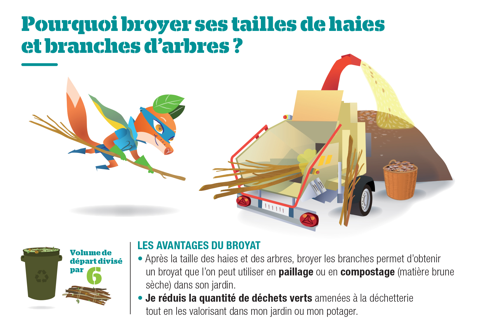 Un broyeur carton, pour quoi faire ?